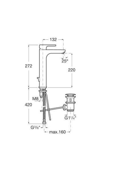 Yüksek Lavabo Bataryası