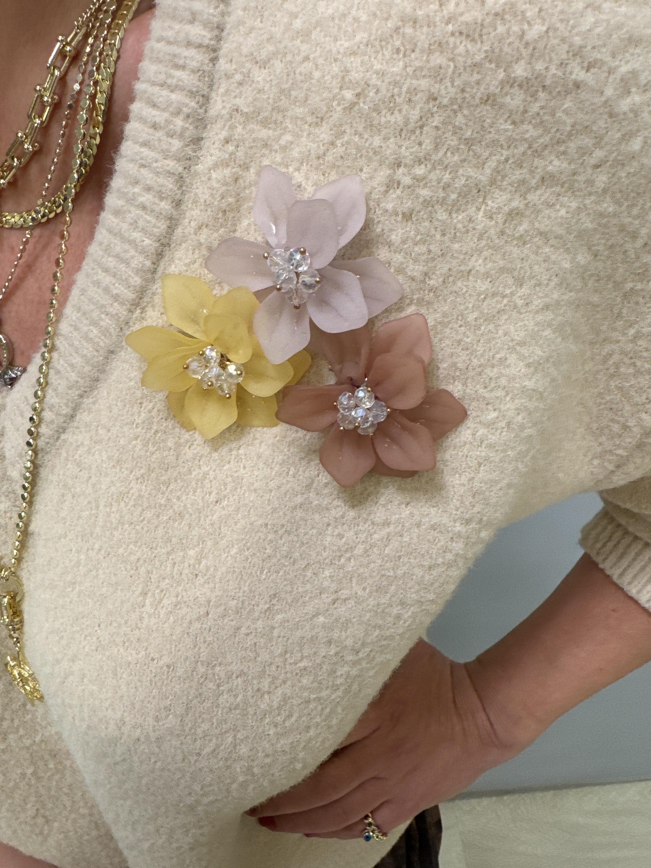 2126 Broş Detaylı Angora Triko Bluz Taş