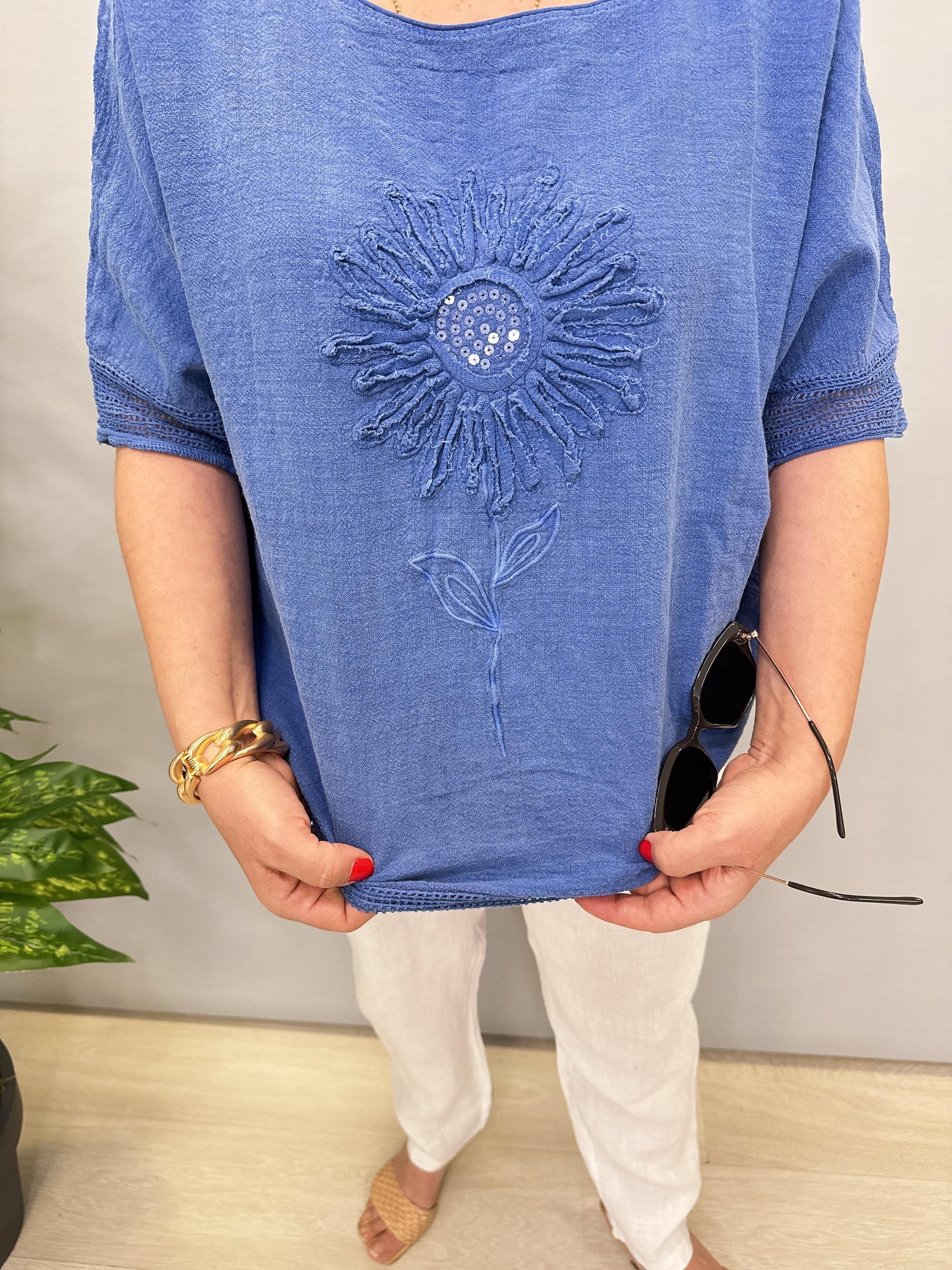 PMK 7780 Pamuklu Bluz Saks Mavi