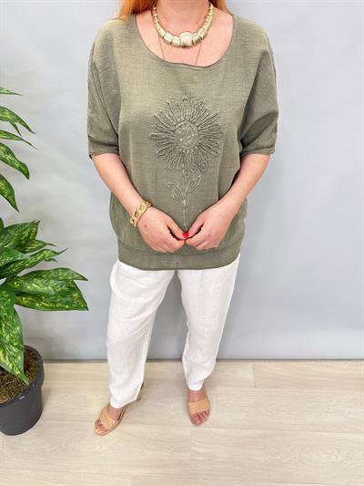 PMK 7780 Pamuklu Bluz Haki