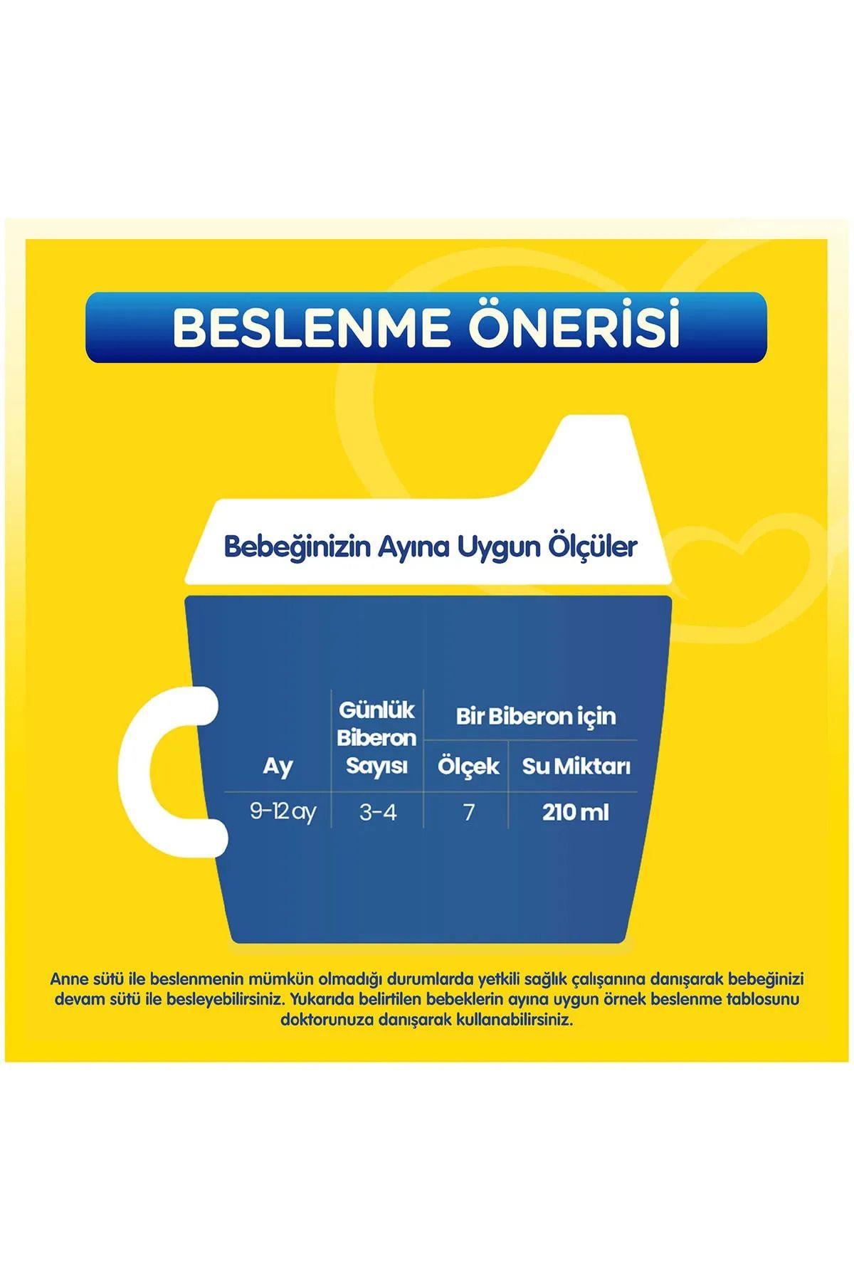 2 Numara 800 GR 6-9 Ay 4`lü Avantaj Paketi (3200GR)