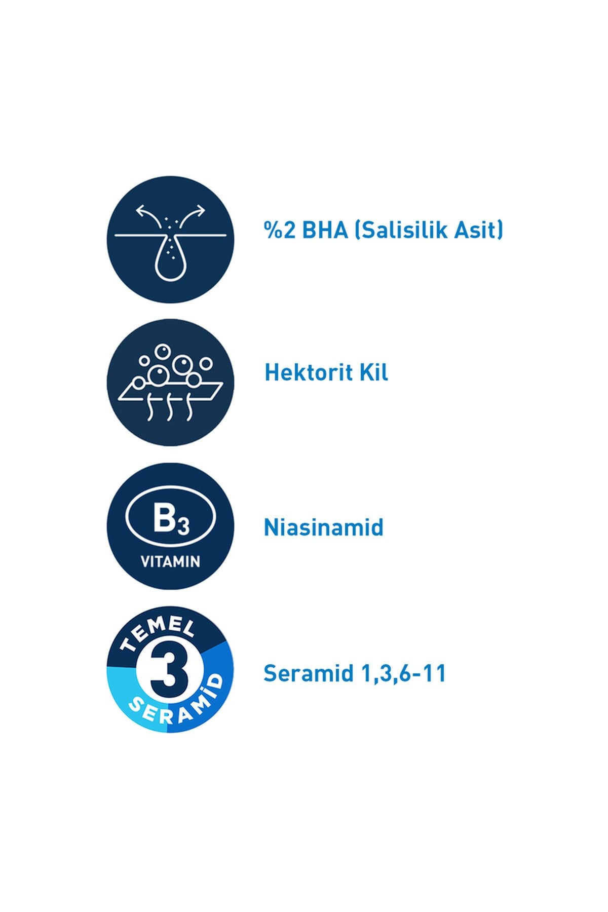CeraVe Yağlı Ve Akneye Eğilimli Ciltler İçin Yüz Temizleme Jeli 236 ml
