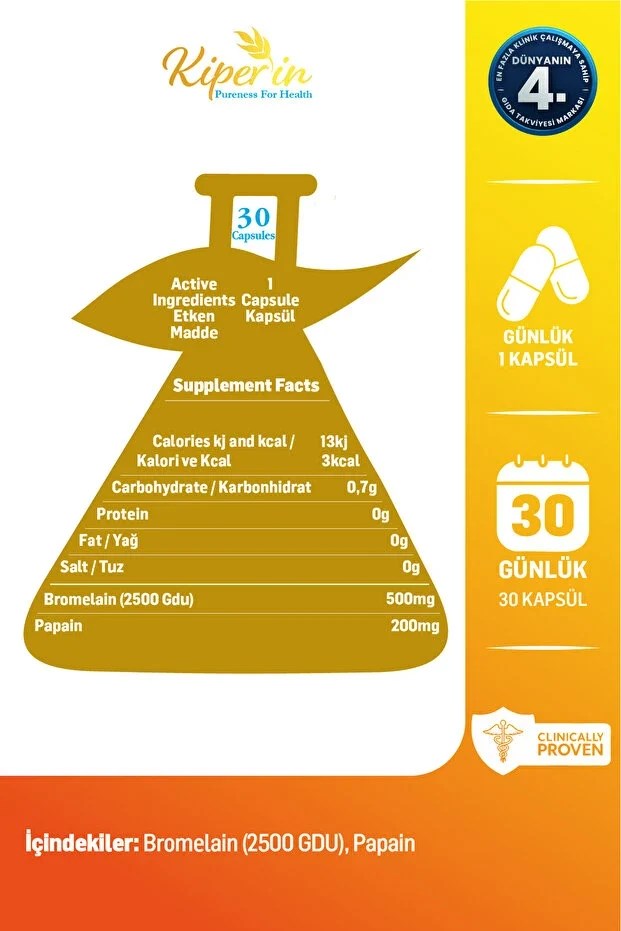 Kiperin Bromelain + Papain 30 Kapsül