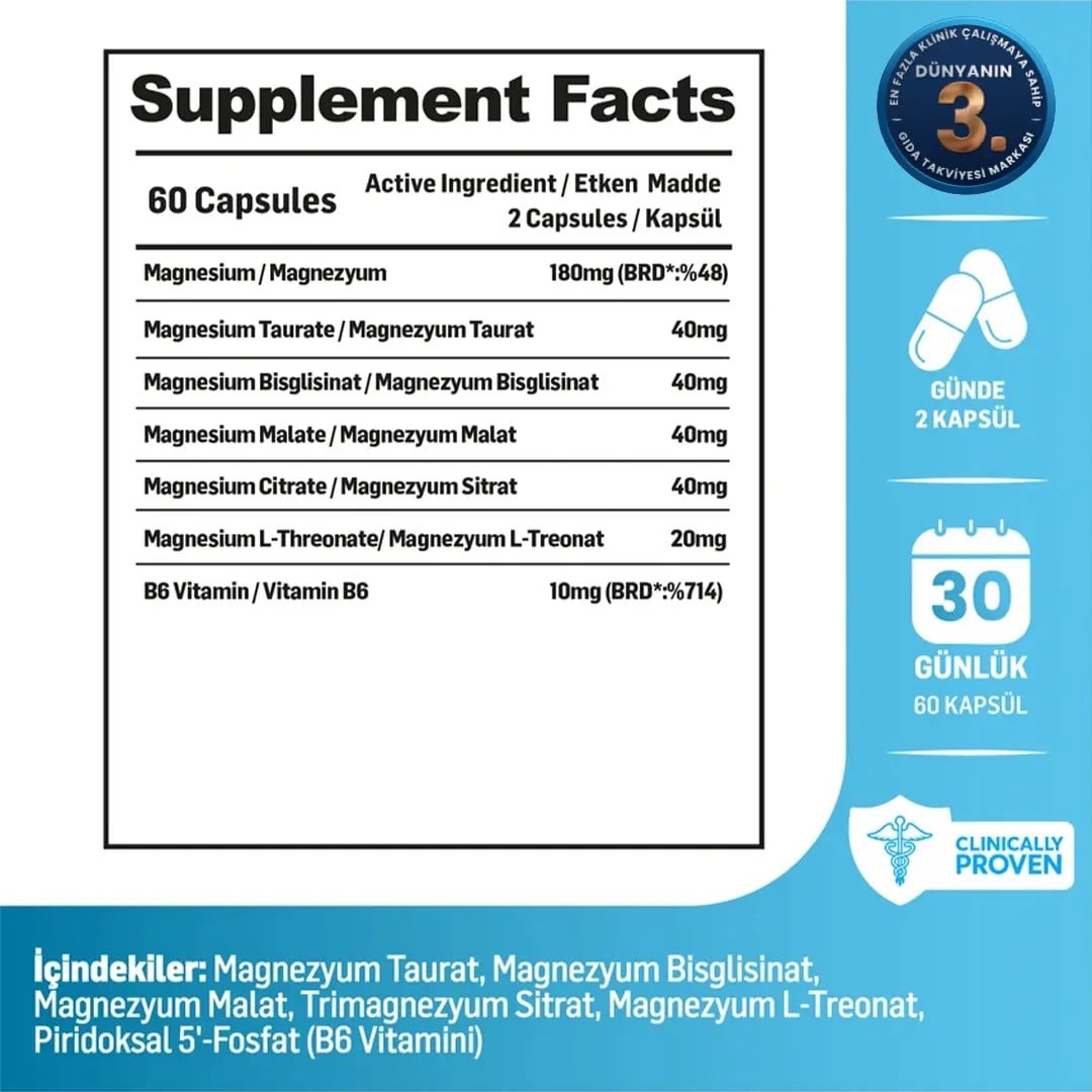 Kiperin Multi Magnezyum 60 Kapsül