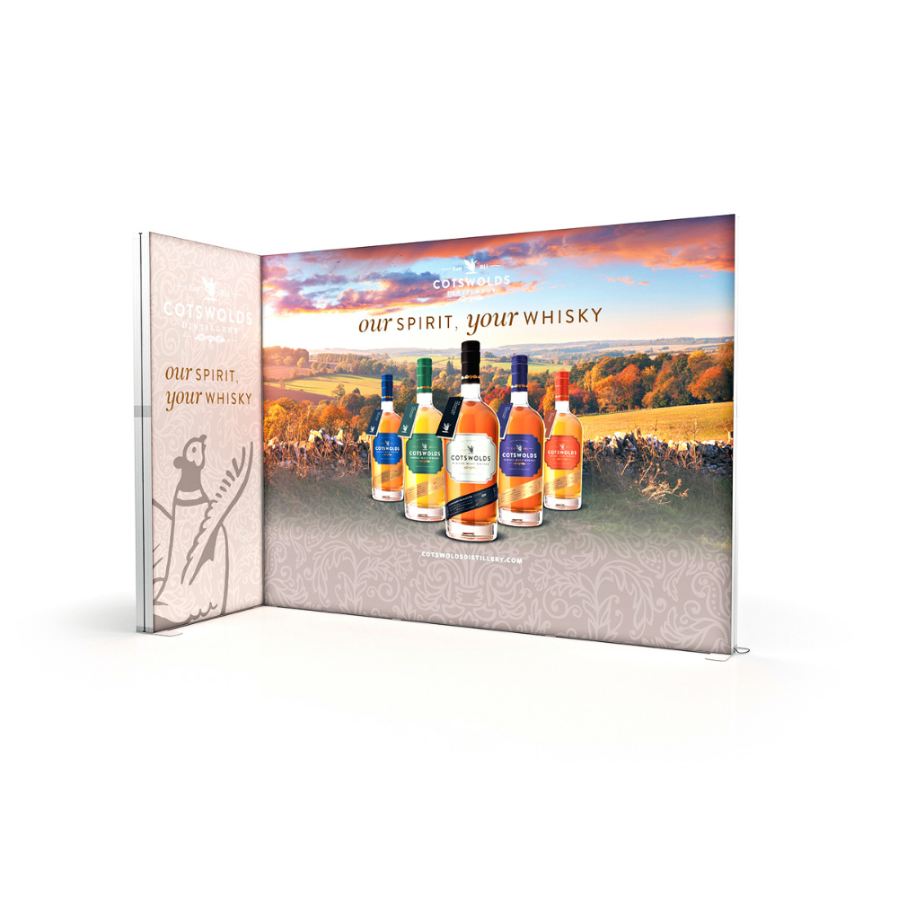 3x1 Kumaş Modüler Lightbox Backdrop Seti 