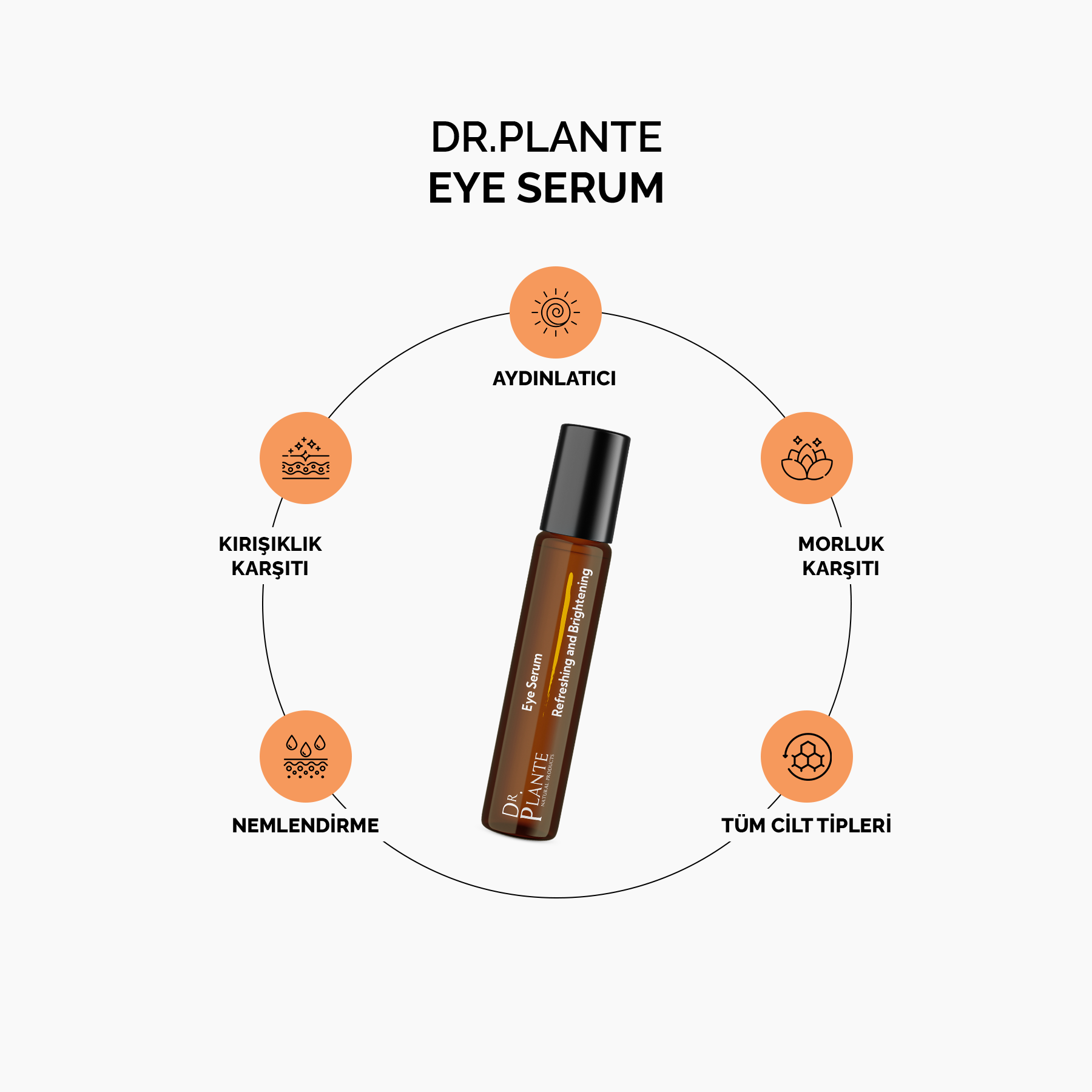 Dr.Plante Eye Brightening Serum 