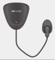 EV Charger Wallbox