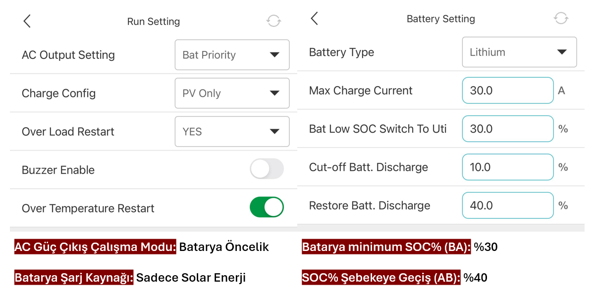 Ufox Plus 50E Çalışma Ayar Parametreleri