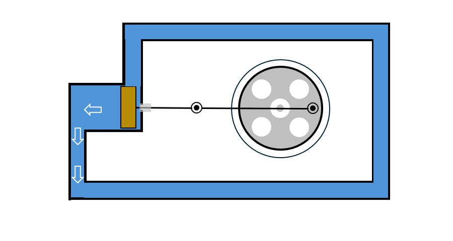 Alternatif Akım Çalışma Prensibi — Piston Su Benzetmesi