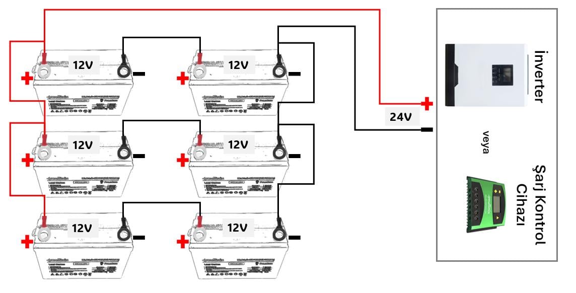 6 Adet 12 Volt Akü Seri ve Paralel Bağlantı Şeması