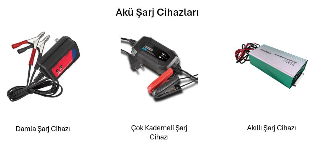 Akü Şarj Cihazı Çeşitleri