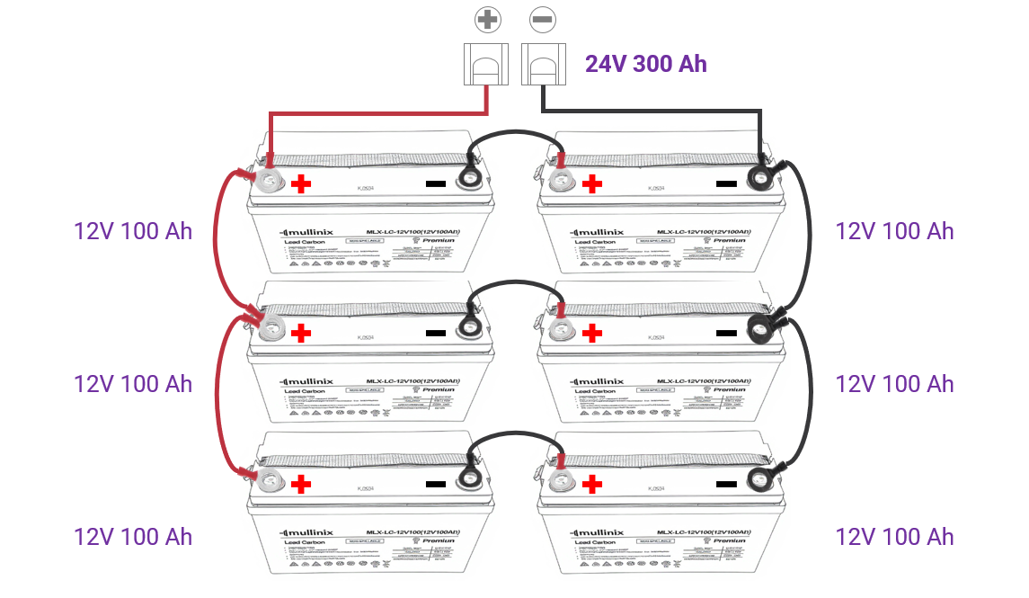 6 Adet 12 Volt Akü Seri ve Paralel Bağlantı Şeması