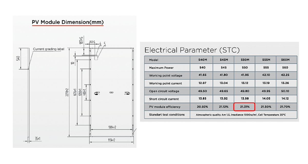 550W Güneş Paneli Teknik Özellikleri — Verimlilik %21.31