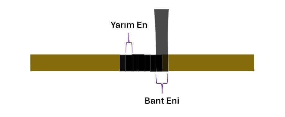Yarım kat bindirmeli elektrik bandı sarım tekniği — her tur bir öncekinin yarısını örter