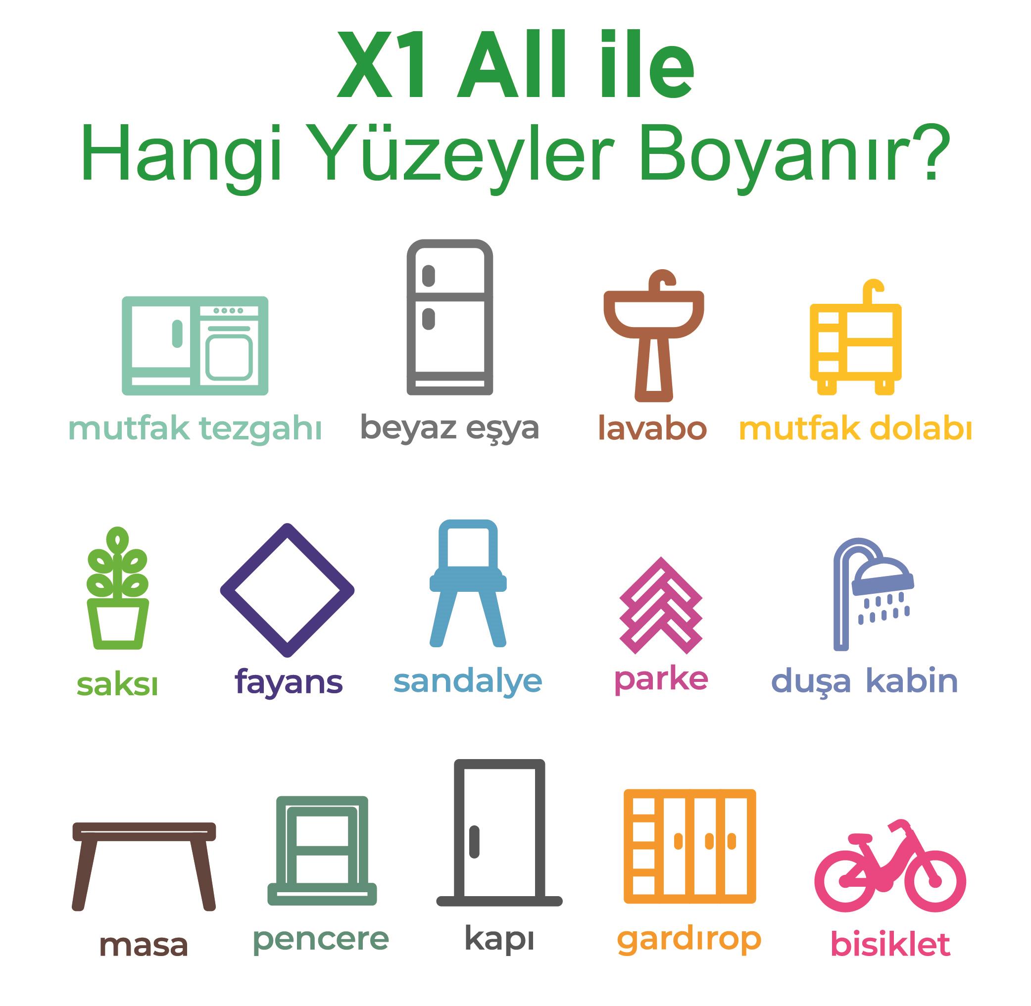 X1 ALL Su Bazlı Akrilik Dönüşüm Boyası BADEM KAHVESI 0,75L