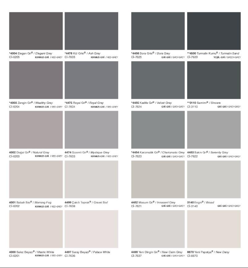 Polisan Elegans Soft Mat Beyaz 12,5 L --