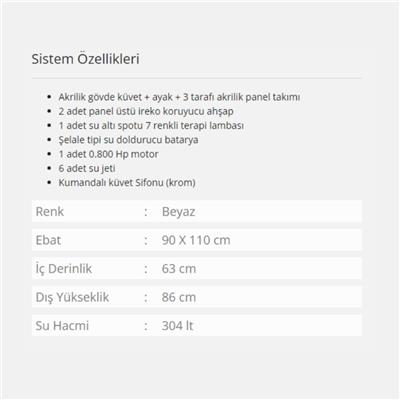 Formina Baby Lux Özel Küvet