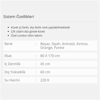 Formina London Özel Küvet