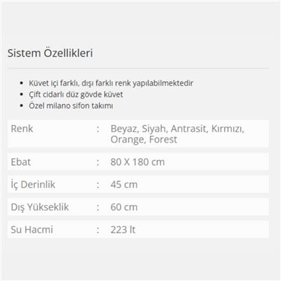 Formina Milano Özel Küvet