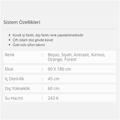 Formina Oslo Özel Küvet