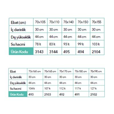 Formina Tolento Küvet