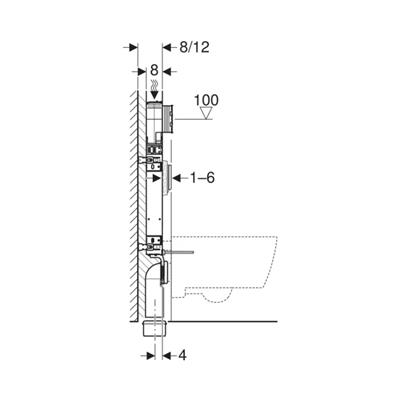 Geberit Gömme Rezervuar Sigma 8cm Kombifix