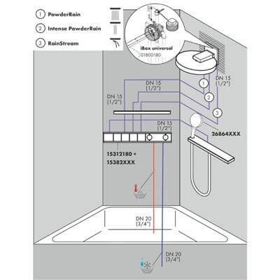 Hansgrohe Rainfinity Tepe Duşu 360 3jet, Duvar Bağlantısı İle Satin Beyaz