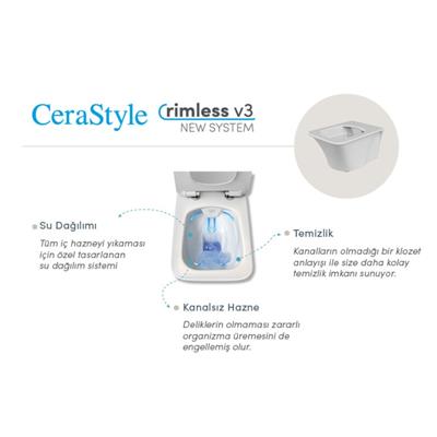 Turkuaz ibiza Rimless Asma Klozet + Yavaş Kapanan Kapak