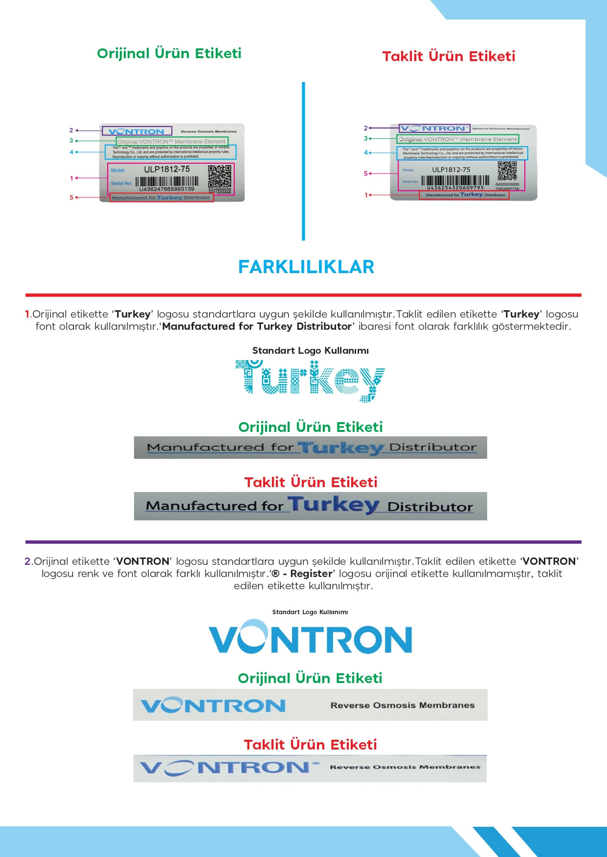 vontron membran