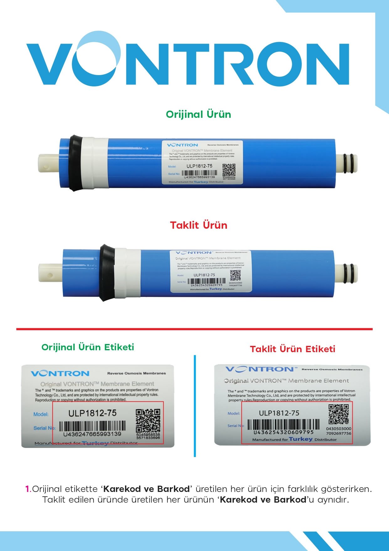 vontron membran filtre