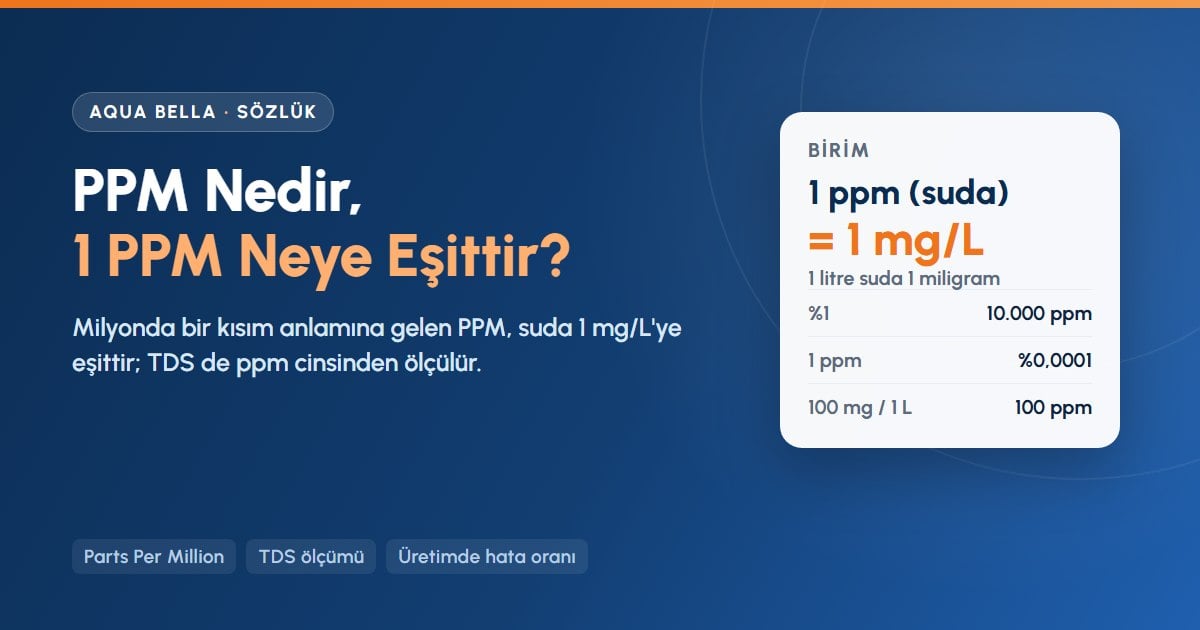 PPM nedir, 1 ppm neye eşittir: suda 1 ppm 1 mg/L, %1 ise 10.000 ppm