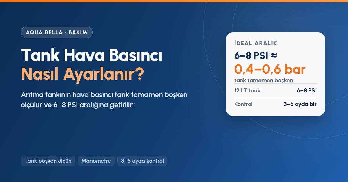 Su arıtma tankı hava basıncı ayarı: tank boşken 6–8 PSI, yaklaşık 0,4–0,6 bar