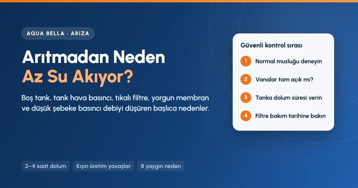 Su arıtma cihazından az su akıyorsa şebeke, vana, tank dolumu ve filtre için güvenli kontrol sırası