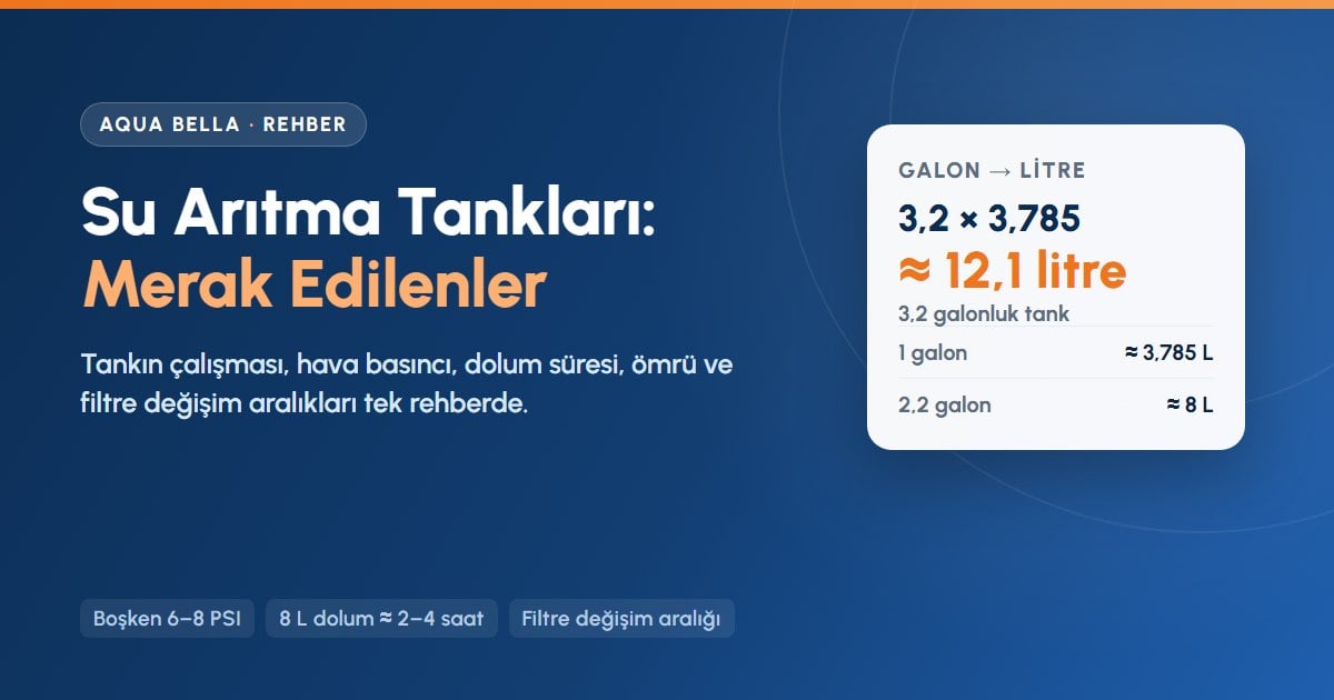 Su arıtma tankları rehberi: 3,2 galon yaklaşık 12,1 litre; hava basıncı ve dolum süresi bilgileri