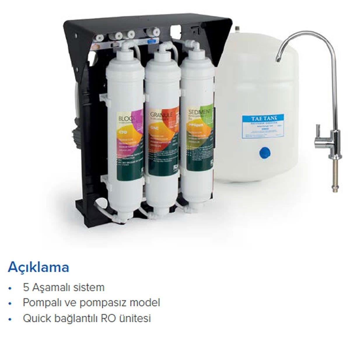 AQUA İnline Açık Kasa 5a-WOP, Pompasız Su Arıtma Cihazı