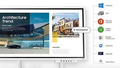 SAMSUNGSamsung WM55B - Eğitim ve İş Amaçlı Flip Pro 4K UHD Etkileşimli EkranWM55B