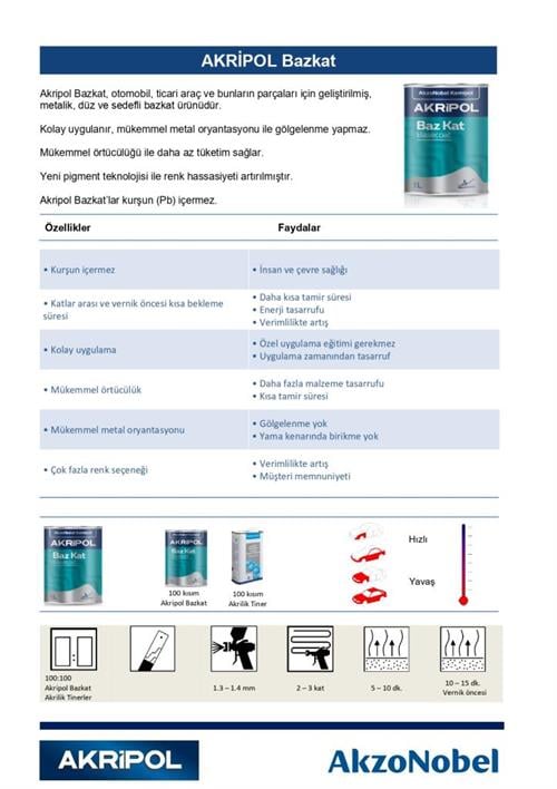 AkzoNobel AkzoNobel Akripol Bazkat MERCEDES DB199 BLAU SCHWARZ Akrilik Sonkat Oto Boyası 1 LitreMERCEDES DB199 BLAU SCHWARZ