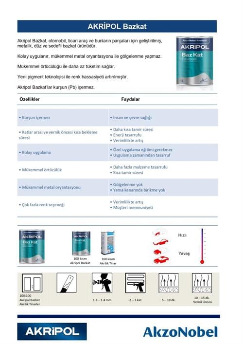 AkzoNobel AkzoNobel Akripol Bazkat VOLKSWAGEN LD7X PLATINYUM GRİSİ Akrilik Sonkat Oto Boyası 1 LitreVOLKSWAGEN LD7X PLATINYUM GRİSİ