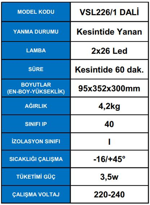 ArselArsel Dali Versalite Led VSL226/1 Acil Aydınlatma Armatürü Kesintide 60 Dak. Yanan 2X1000 LümenVSL226/1Dali