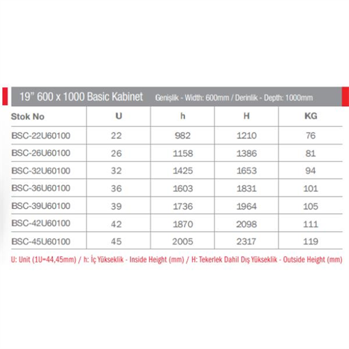 LEGENDLegend 26U 19 INC Dikili Tip Rack Kabinet 1155x600x600mm SiyahME-26U-600X600
