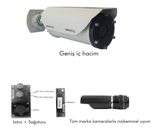 OİSOiS XTR V1-2 Zırhlı Kamera MuhafazasıXTR V1-2