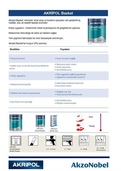 AkzoNobel AkzoNobel Akripol Bazkat OPEL 190 ASTEROİD GRİ Akrilik Sonkat Oto Boyası 1 LitreOPEL 190 ASTEROİD GRİ
