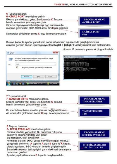 ElectrosecElectrosec TH-02EG 1 Kanal Isı ve Nem Takip Sistemi Ethernet TCP / IP - GPRS Alarm ve Otomasyon Sistemi + 1 Adet Isı Nem Probu +16V AdaptörME-TH-02EG
