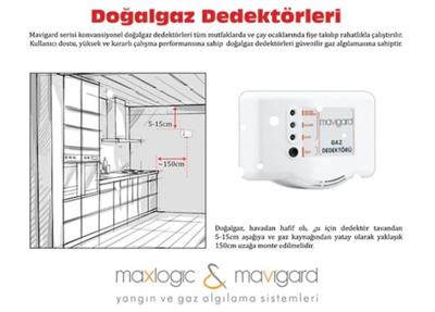 MavigardMavigard GDR-220M Konvansiyonel Doğalgaz Dedektörü Röle ÇıkışlıME-GDR-220M