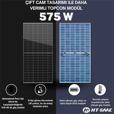 Jupiter HT72-18X(ND)-F Double Glass 575W A+++ CLASS
