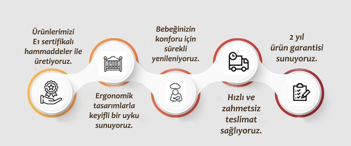 Hakkımızda