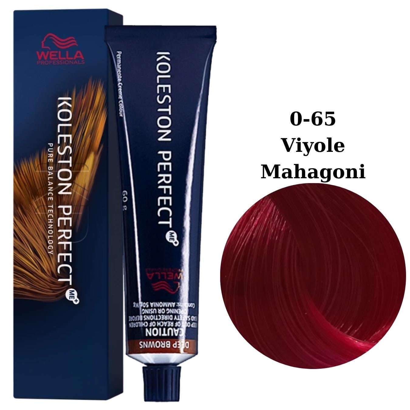 Kol.Perfcet 0-65