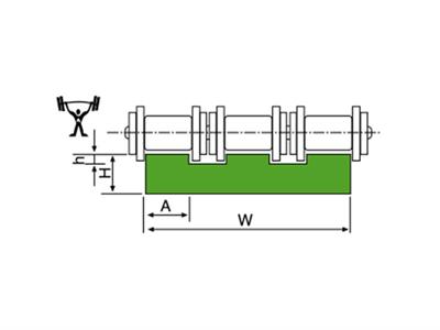 Alpolen® 1000 3 Sirali Zi̇nci̇r Kizaklari