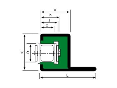 Alpolen® 1000 Zi̇nci̇r Kizaklari