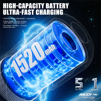 Mast Racer Pro Armor Edition Blue & Red Kablosuz Dövme Makinesi 4.2 mm Stroke